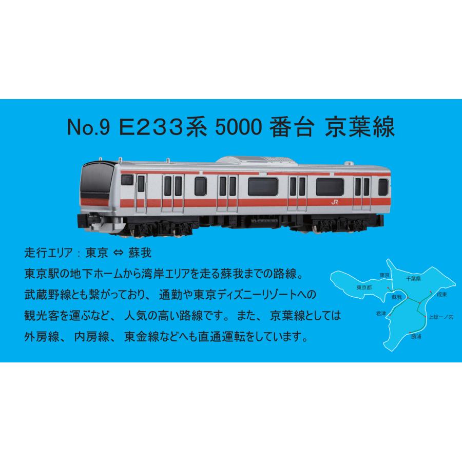 トレーン No.9 E233系5000番台 京葉線 : NEXT! - 通販 - Yahoo