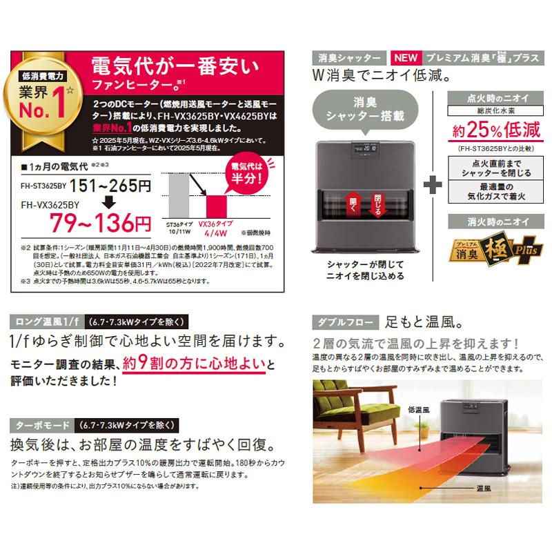 CORONA コロナ FH-VX3625BY-W 石油ファンヒーター VXシリーズ【主に10畳用】 ホワイトの画像