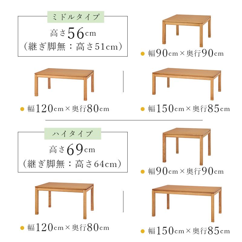 萩原 ハギハラ リビングこたつ 幅150? ロータイプ ブラウン シェルタK150Lの画像