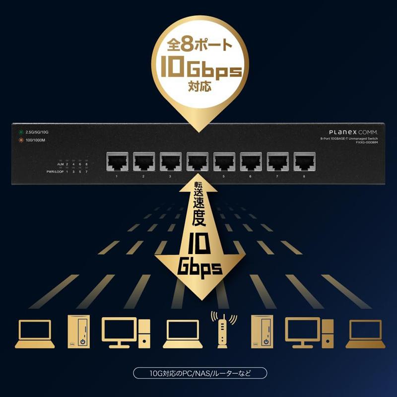 PLANEX（プラネックス） プラネックスコミュニケーションズ 8ポート 全