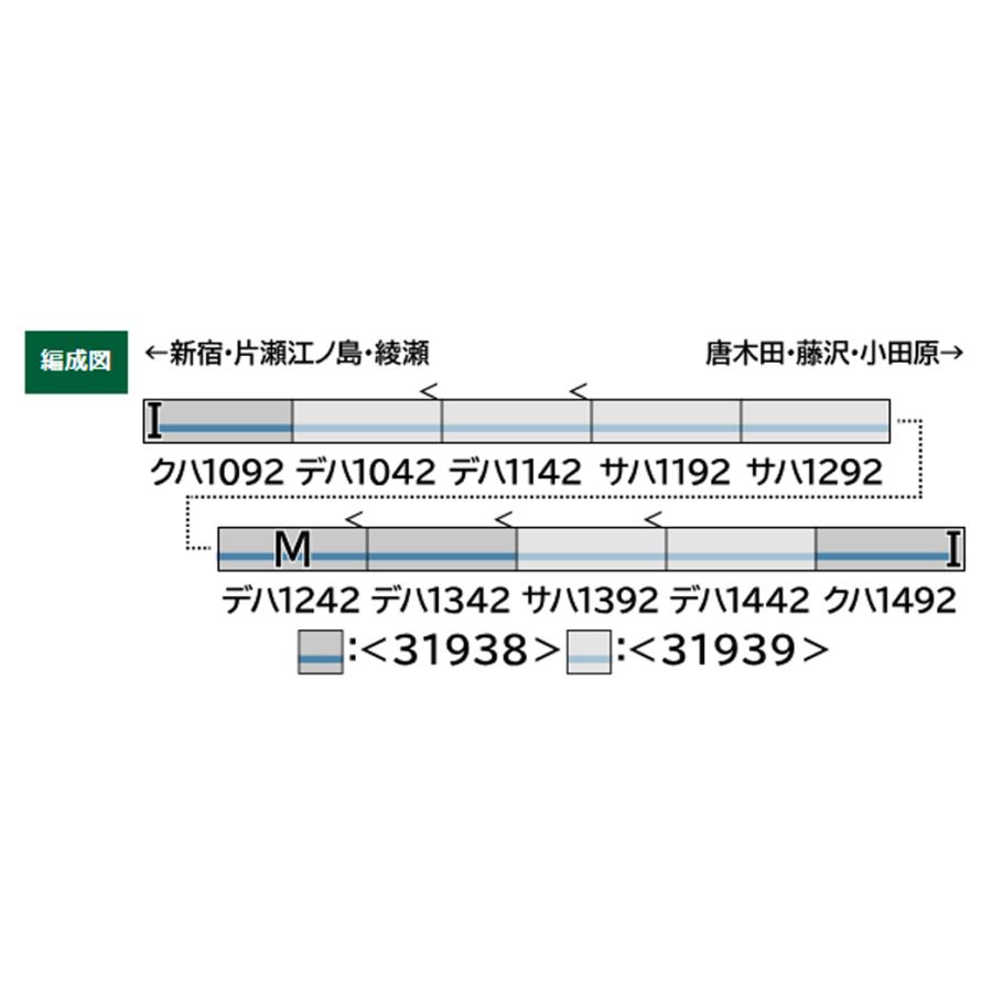 GREENMAX グリーンマックス 小田急1000形（1092編成・地下鉄直通編成・ブランドマーク無し）基本4両編成セット（動力付き）31938｜murauchi3｜02