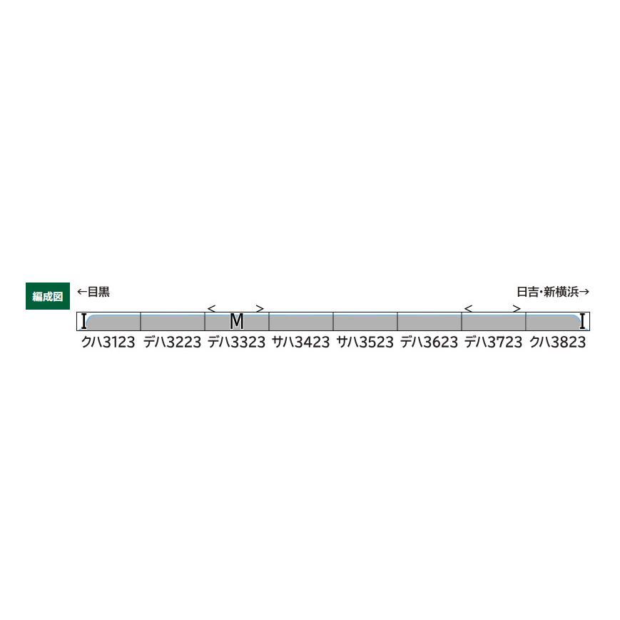 GREENMAX グリーンマックス 【予約】東急電鉄3020系（3123編成）8両編成セット（動力付き）32208の画像