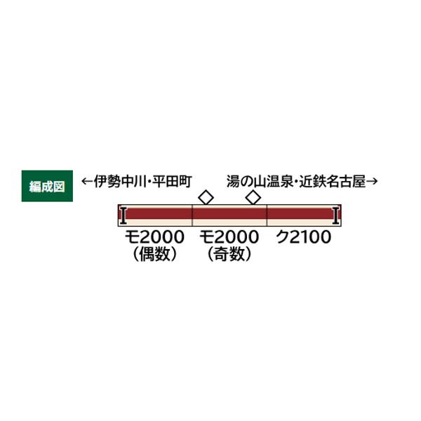 GREENMAX グリーンマックス 【予約】近鉄2000系（ワンマン対応車）増結3両編成セット（動力無し）32219の画像