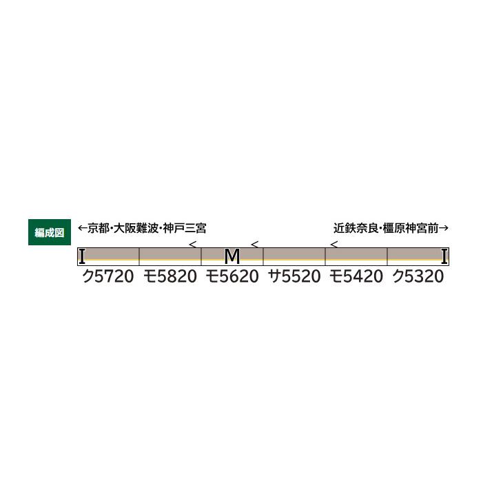 GREENMAX グリーンマックス 【予約】近鉄5820系（奈良・京都線・L／C