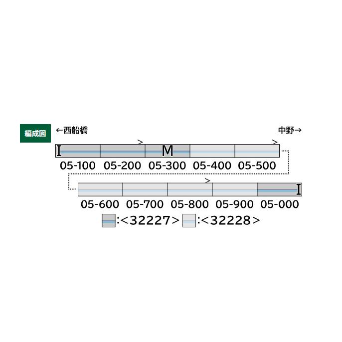 GREENMAX グリーンマックス 【予約】東京メトロ05系（13次車）基本4両