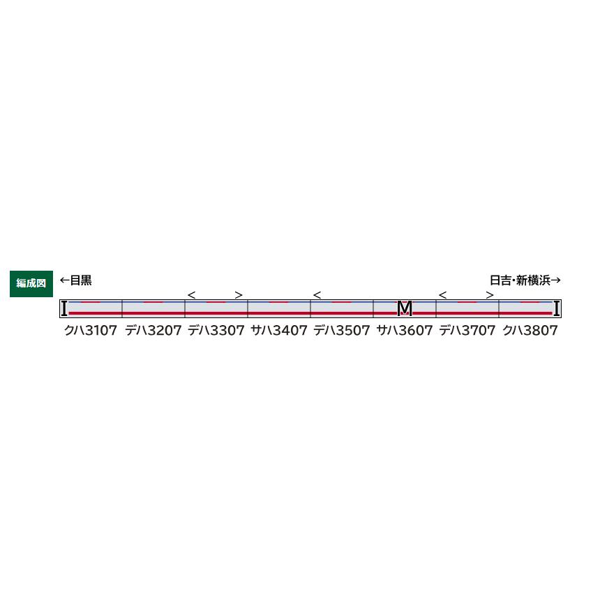GREENMAX グリーンマックス 東急電鉄3000系（目黒線・東急新横浜線）8