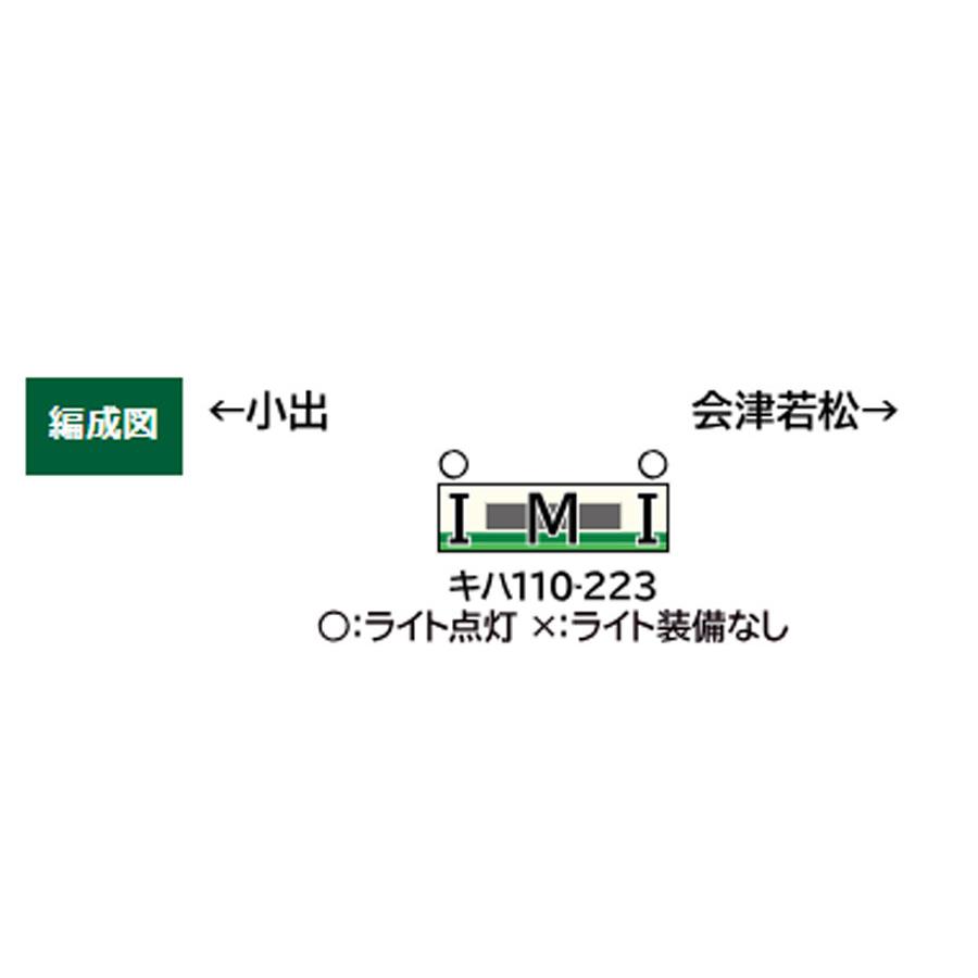 GREENMAX グリーンマックス JRキハ110形（只見線・キハ40系カラー