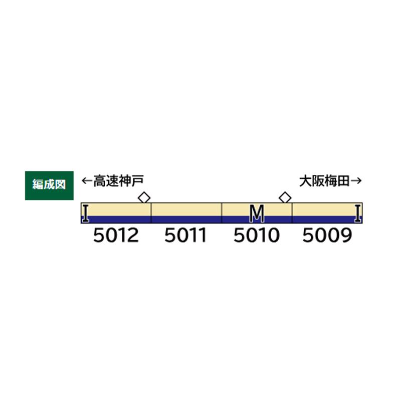 GREENMAX グリーンマックス 阪神5001形（5009編成）4両編成セット