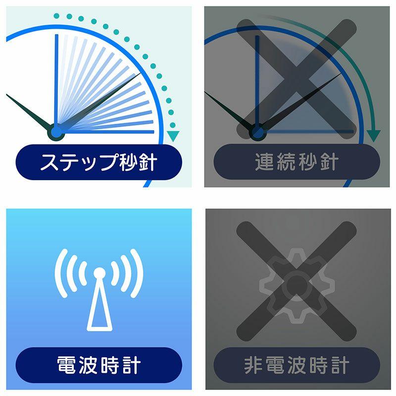 noa ノア精密 W-734(WH-Z) MAG 電波防塵防水掛時計 ナヤ : NEXT