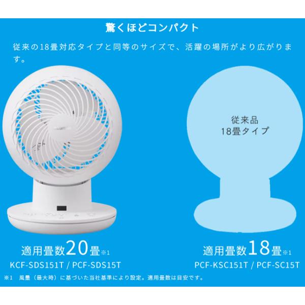 IRIS OHYAMA アイリスオーヤマ サーキュレーターアイ DC silent 22畳