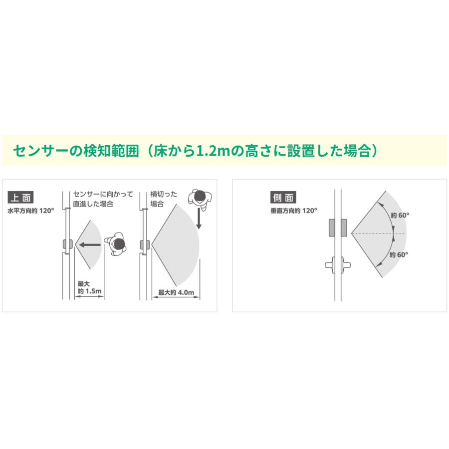 KINGJIM キングジム TAL25LG ライトグレー 扉につけるお知らせライト（無線タイプ）の画像