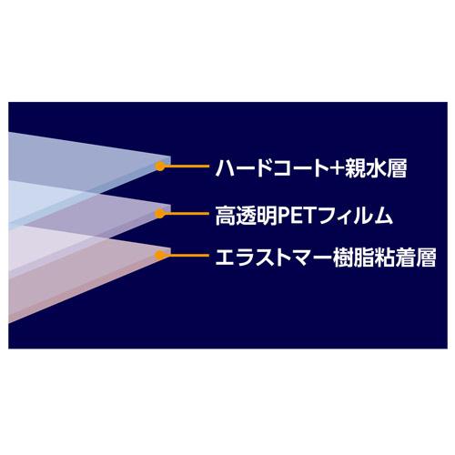 HAKUBA ハクバ DGFH-OTG7 OM SYSTEM Tough TG-7 / TG-6 専用 液晶保護フィルム 親水タイプ｜murauchi3｜03