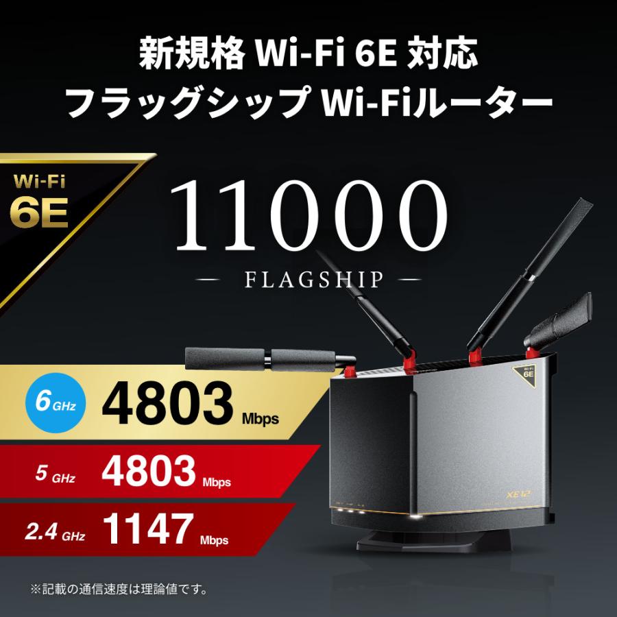 BUFFALO バッファロー Wi-Fi 6E(11ax)対応無線LANルーター 4803+4803+1147Mbps Ipv6 WXR-11000XE12/D_1