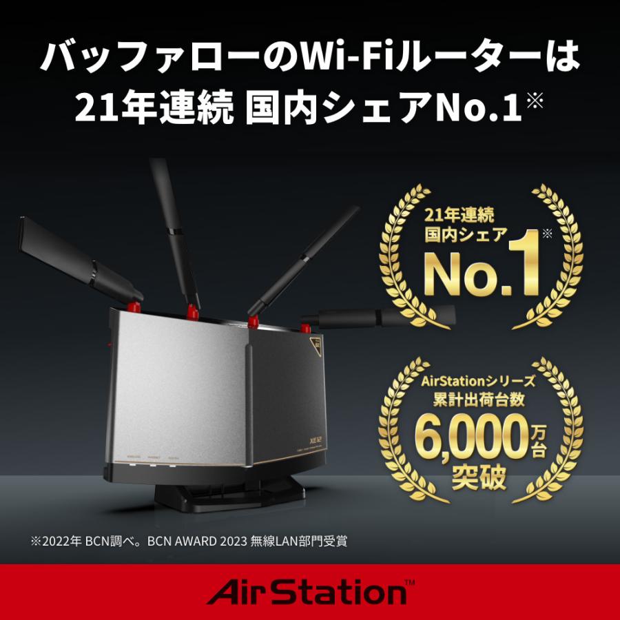 BUFFALO バッファロー Wi-Fi 6E(11ax)対応無線LANルーター 4803+4803+1147Mbps Ipv6 WXR-11000XE12/D_6