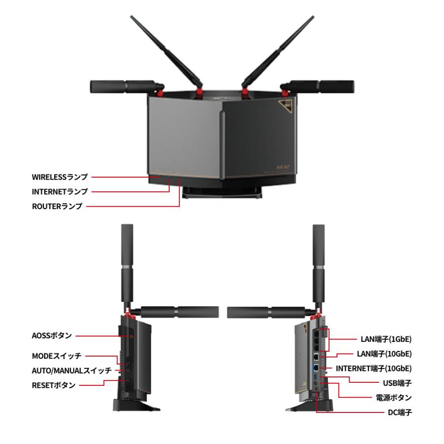 BUFFALO バッファロー Wi-Fi 6E(11ax)対応無線LANルーター 4803+4803+1147Mbps Ipv6 WXR-11000XE12/D_8