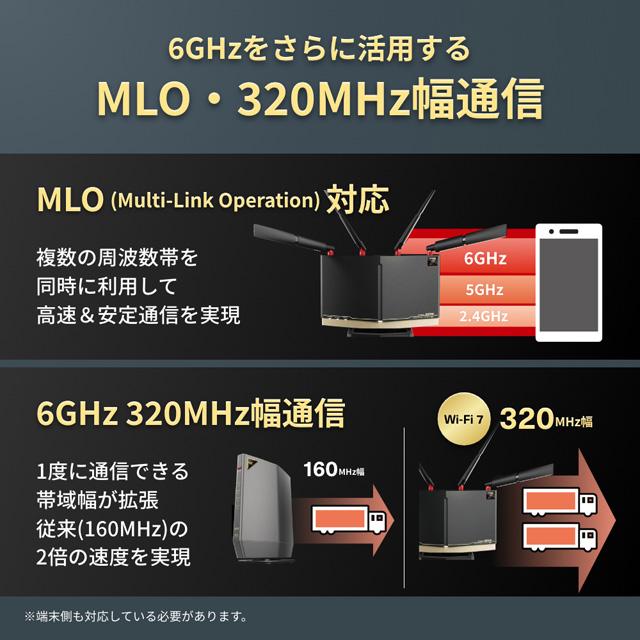 BUFFALO（バッファロー） Wi-Fi 7(11be)対応無線LANルーター トライ