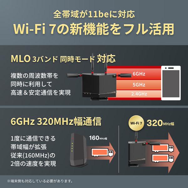BUFFALO（バッファロー） Wi-Fi 7(11be)対応無線LANルーター 5764+2882