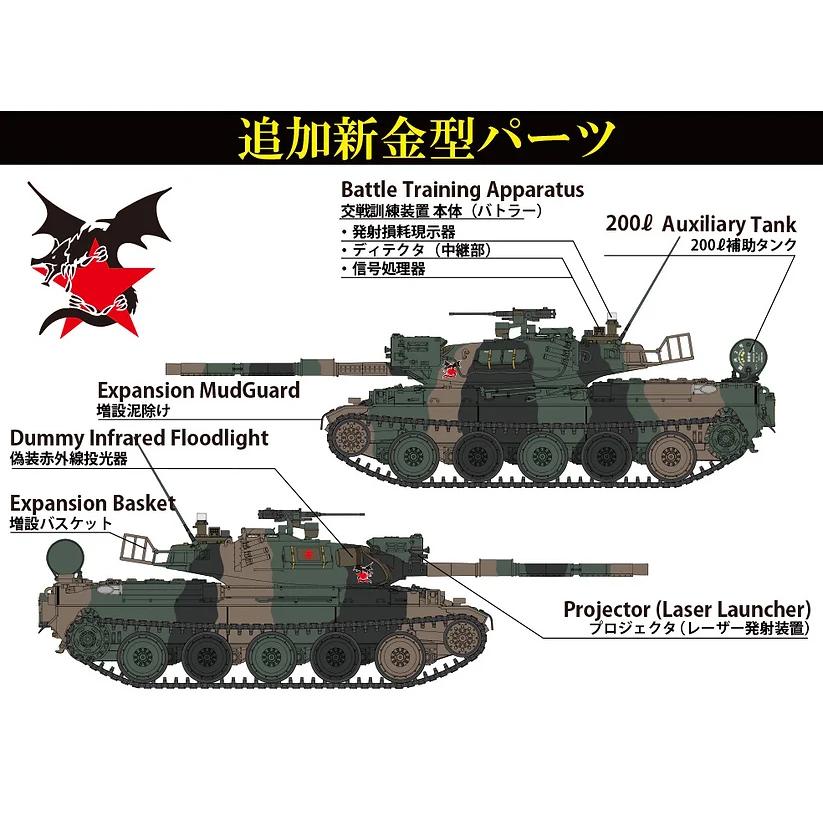 ホビージャパン HJM MILITARY SERIES No.4 1/35 74式戦車 評価支援隊