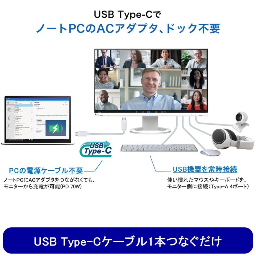EIZO EV2480 ホワイト電源ケーブル＋タイプCケーブル付き