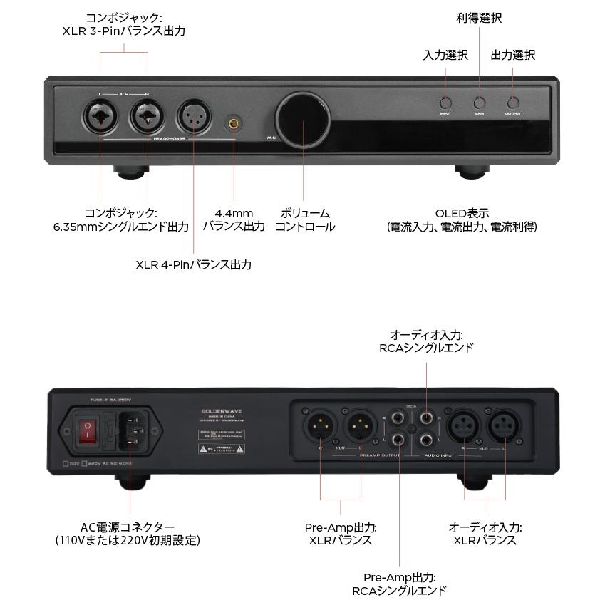 HIFIMAN ハイファイマン GoldenWave PRELUDE プレリュード