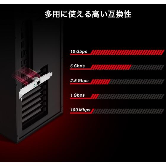 TP-Link ティーピーリンク 10ギガビット PCIe ネットワークアダプター