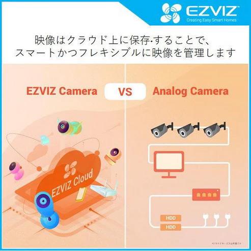 EZVIZ イージービズ 屋内用ネットワークカメラ バッテリーカメラ CS