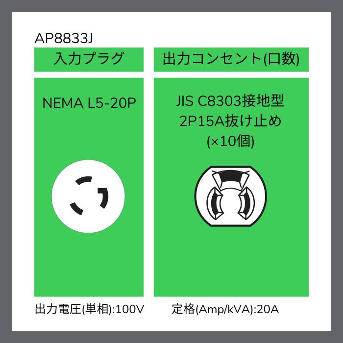 シュナイダーエレクトリック（APC） 納期未定 Rack PDU 2G Metered ZeroU 20A 100V (10) 5-15R Twist Lock AP8833Jの画像