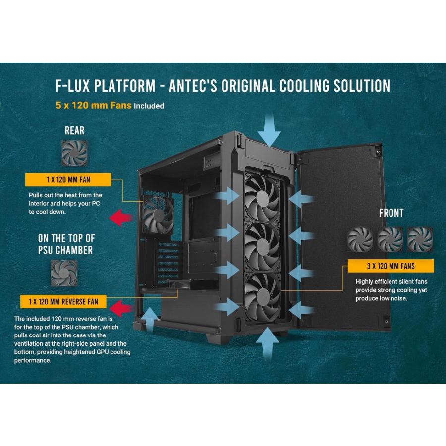 Antec アンテック 防音パネル搭載 冷却型ミドルタワーPCケース ブラック P10 FLUX_3