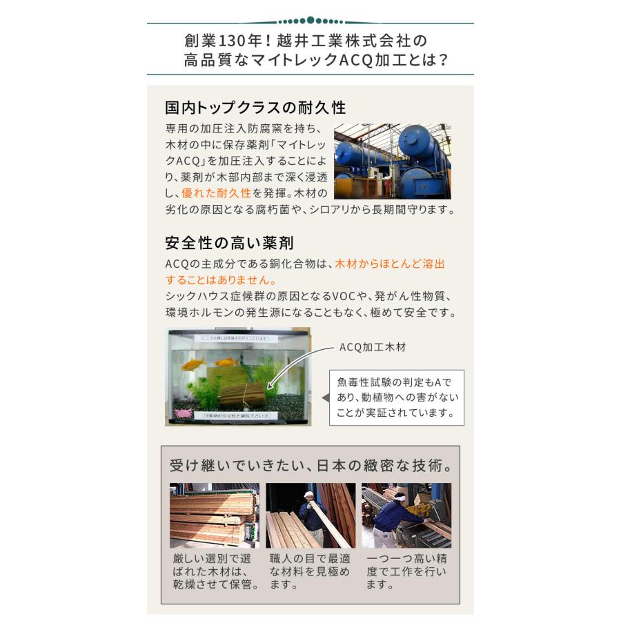 住まいスタイル 【組立式】日本製ひのきピクニックテーブル(防腐加工) 無塗装 KSPM-149NTU_10