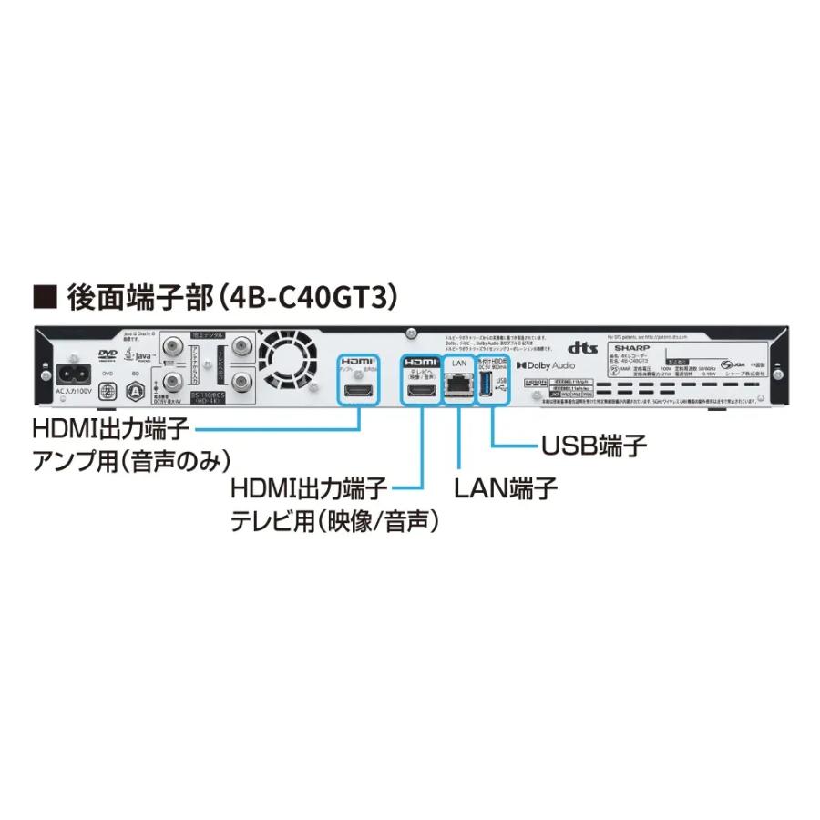 SHARP（シャープ） 【梱包B級品】4B-C40GT3 4TB 4Kチューナー内蔵