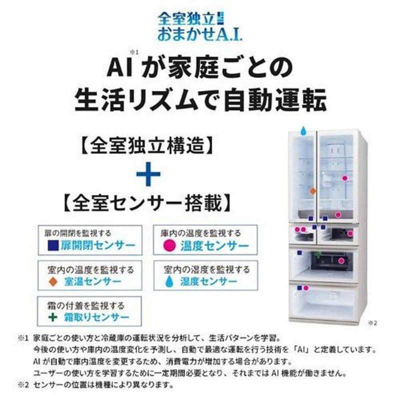 三菱（MITSUBISHI） 「関東 1都3県限定」冷蔵庫 6ドア フレンチドア 