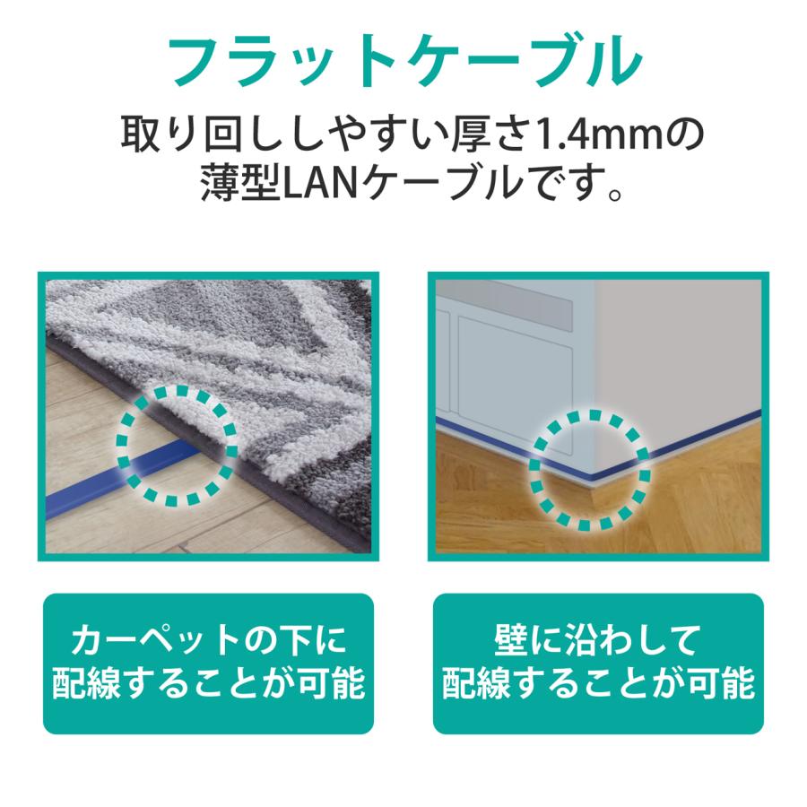 ELECOM エレコム お買い得200個セット CAT6A準拠 GigabitフラットLANケーブル 3m(ブルーメタリック) LD-GFA/BM3の画像