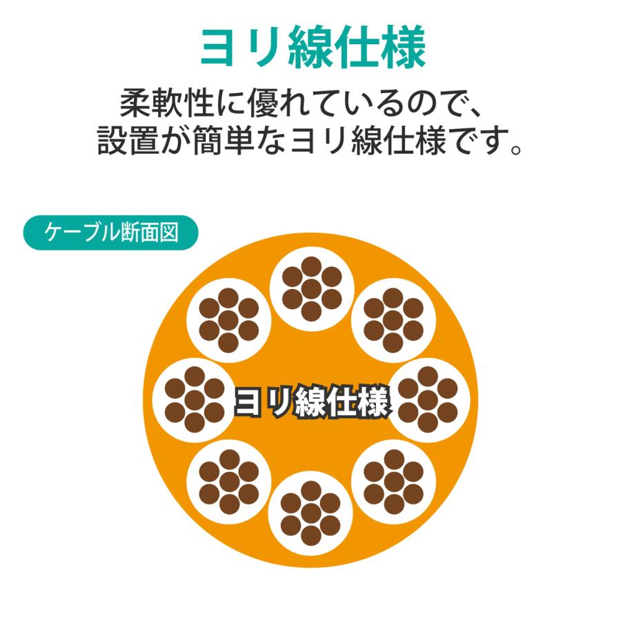 ELECOM エレコム お買い得200個セット CAT6A準拠 GigabitフラットLANケーブル 3m(ブルーメタリック) LD-GFA/BM3の画像