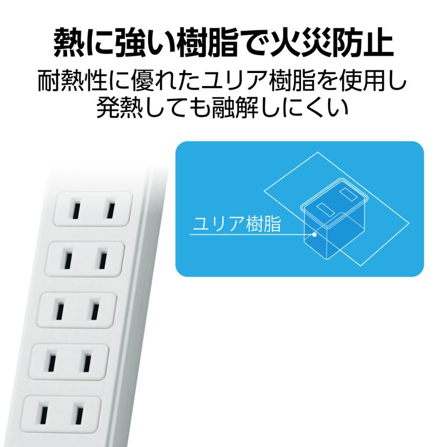 ELECOM エレコム お買い得40個セット 電源タップ/スイングプラグ/6個口/3m/ホワイト T-S02-2630WHの画像
