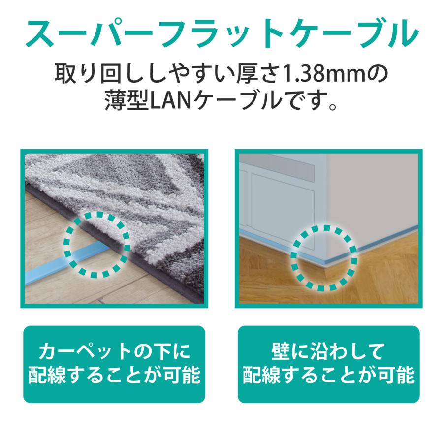 ELECOM エレコム お買い得200個セット LANケーブル/CAT6/フラット/3m/ブルー LD-GF2/BU3の画像