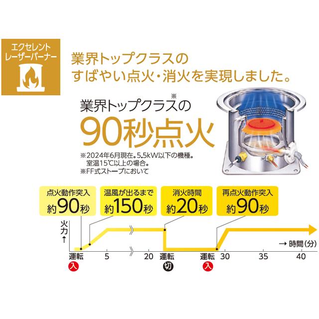 TOYOTOMI トヨトミ FF-3624T-W FF式ストーブ「FFシリーズ