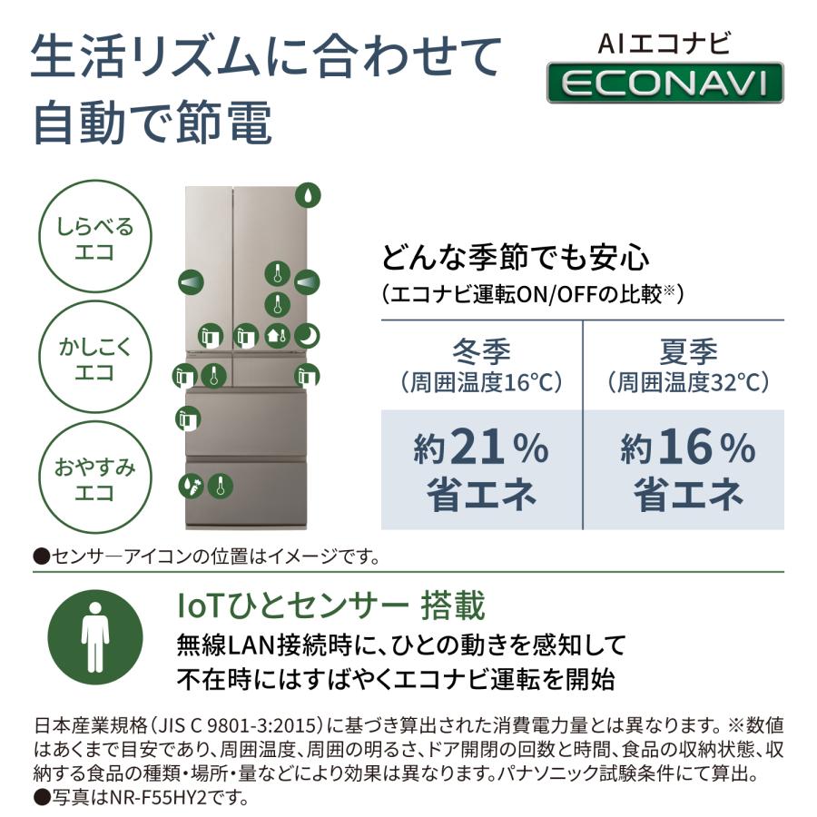 Panasonic パナソニック【Aエリア限定配送】【標準配送設置無料】NR