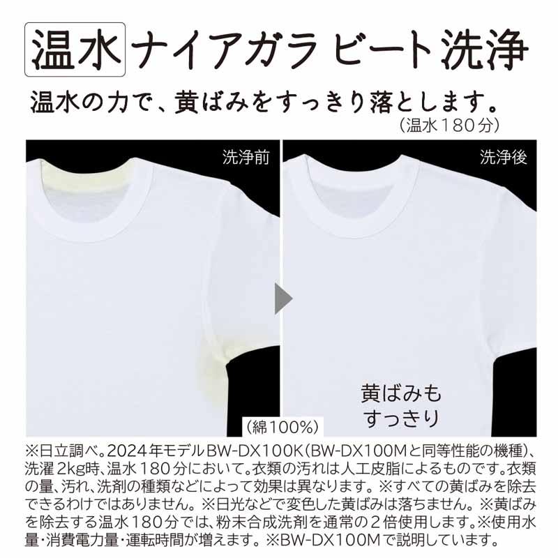 HITACHI 日立 【Ａエリア限定配送】【標準配送設置無料】BW-DX100M(W)タテ型洗濯乾燥機(洗濯10kg・乾燥5.5kg)の画像