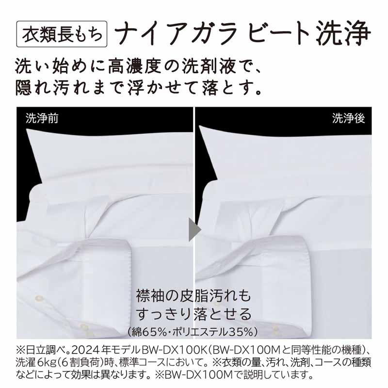 HITACHI 日立 【Ａエリア限定配送】【標準配送設置無料】BW-DV80M(W)タテ型洗濯乾燥機(洗濯8kg・乾燥4.5kg)の画像