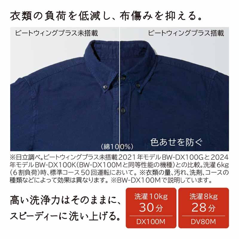 HITACHI 日立 【Ａエリア限定配送】【標準配送設置無料】BW-DV80M(W)タテ型洗濯乾燥機(洗濯8kg・乾燥4.5kg)の画像