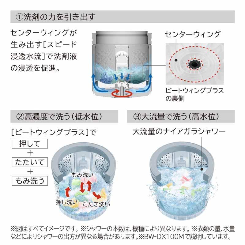 HITACHI 日立 【Ａエリア限定配送】【標準配送設置無料】BW-DV80M(W)タテ型洗濯乾燥機(洗濯8kg・乾燥4.5kg)の画像