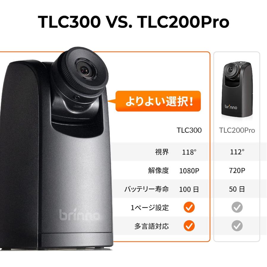 brinno ブリンノ BCC300-C「TLC300 Bundles」バンドルオプションセット