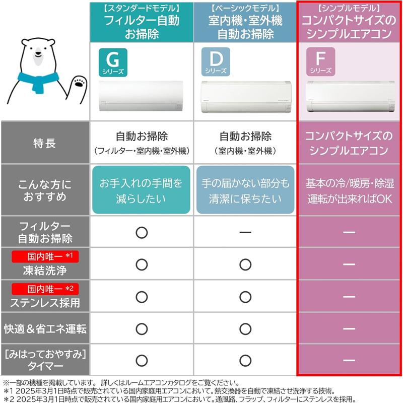 HITACHI 日立 エアコン 23畳 7.1kW 200V 白くまくん 2025年モデル F