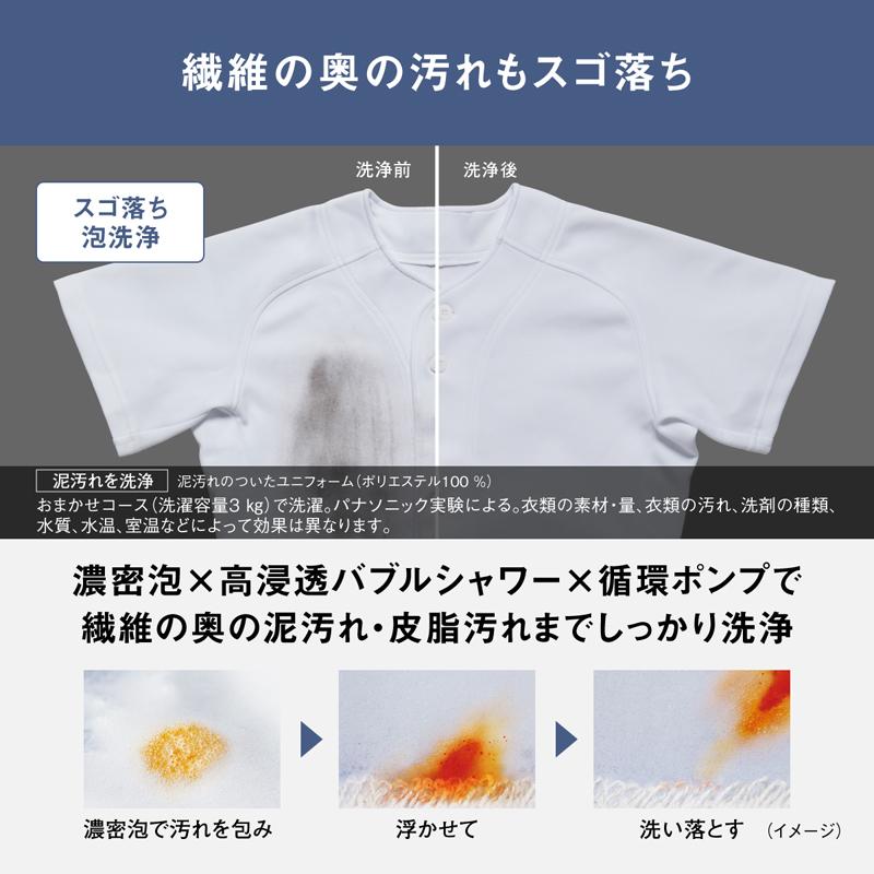 配送設置無料　パナソニック　ドラム　7/3kg 分解洗浄済み　一人暮らし 一都三県限定 配送設置無料 ドラム式洗濯乾燥機 Panasonic 7kg - メルカリ