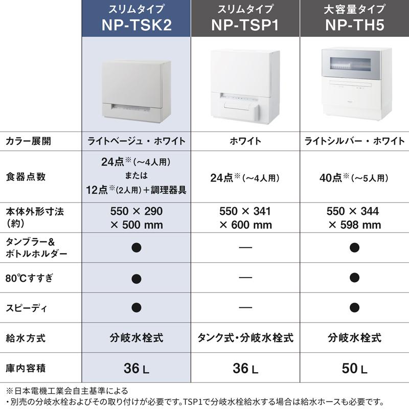Panasonic パナソニック NP-TSK2-W 食器洗い乾燥機 ホワイト