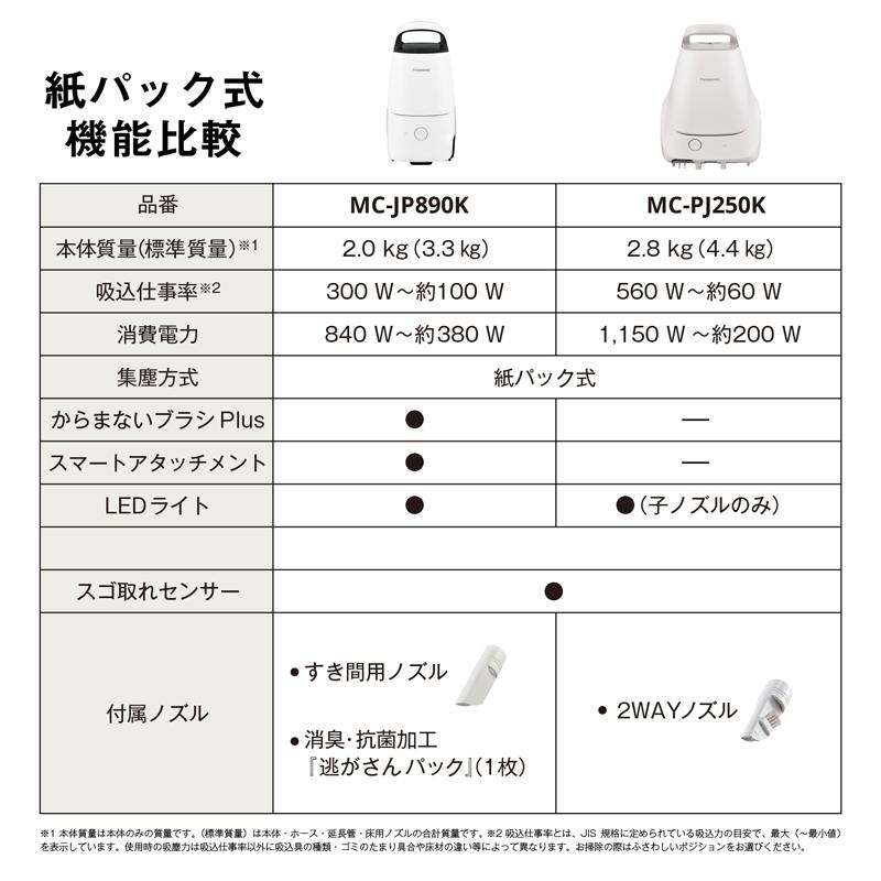 Panasonic パナソニック MC-JP890K-H 紙パック式キャニスター掃除機