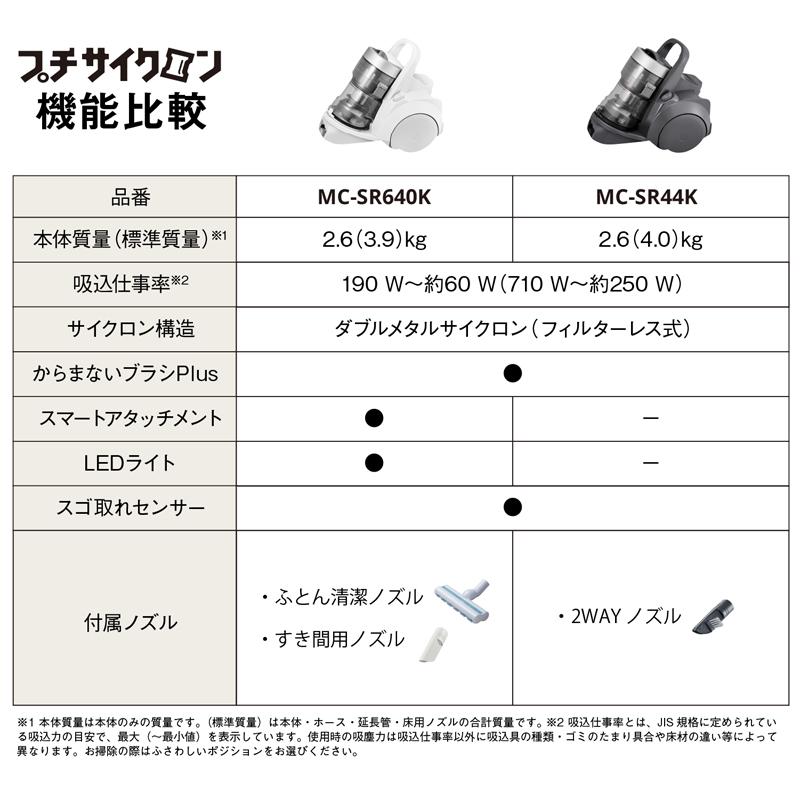 パナソニック　MC-SR44K　掃除機　クリーナー　未使用品 Panasonic（パナソニック） 公式店 掃除機 MC-SR44K キャニスター掃除