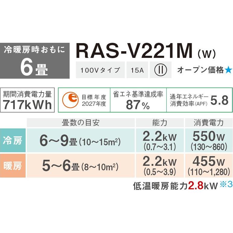 2025東芝6畳100V2.2kW TOSHIBA 東芝 エアコン 6畳 2.2kW 2026年モデル Mシリーズ RAS-V221M W