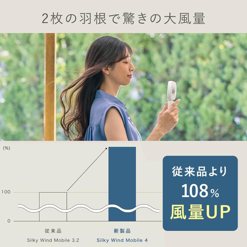 RHYTHM リズム ハンディファン Silky Wind Mobile 4 9ZF042RH 05
