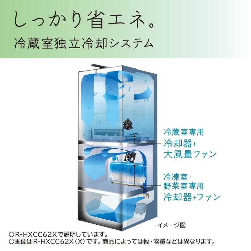 HITACHI 日立 冷蔵庫 6ドア フレンチ 540L HXCCタイプ まんなか冷凍 R